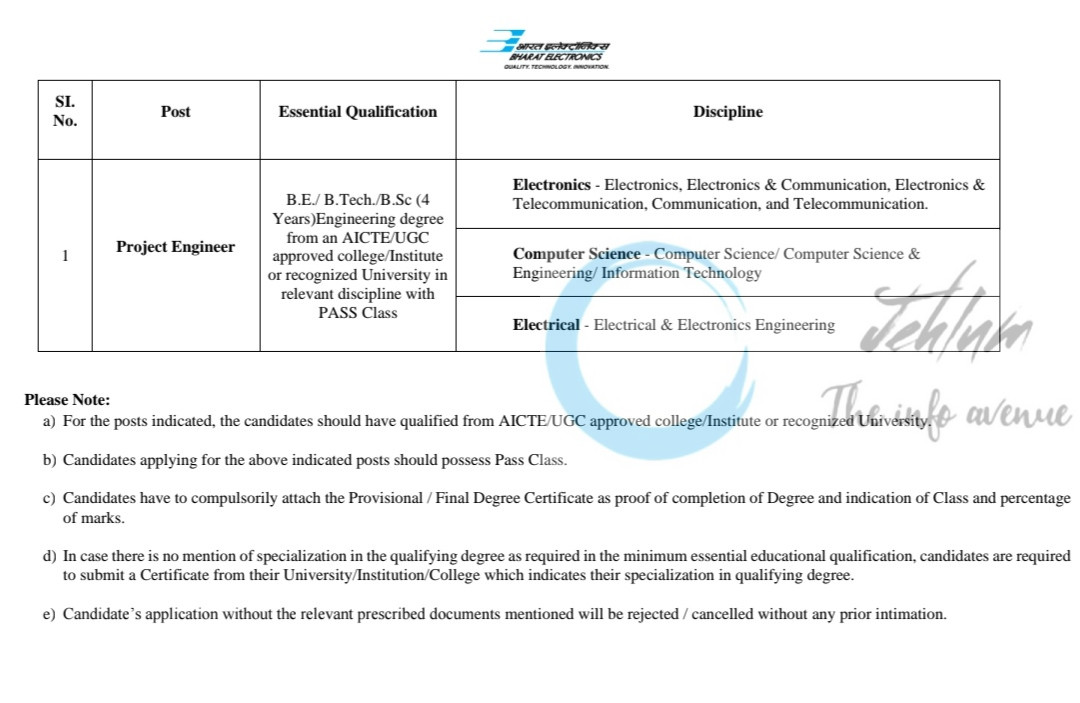 Bharat Electronics Limited BEL Project Engineer I Opportunities Notification 383/HR/REC/MR/25/PE-I