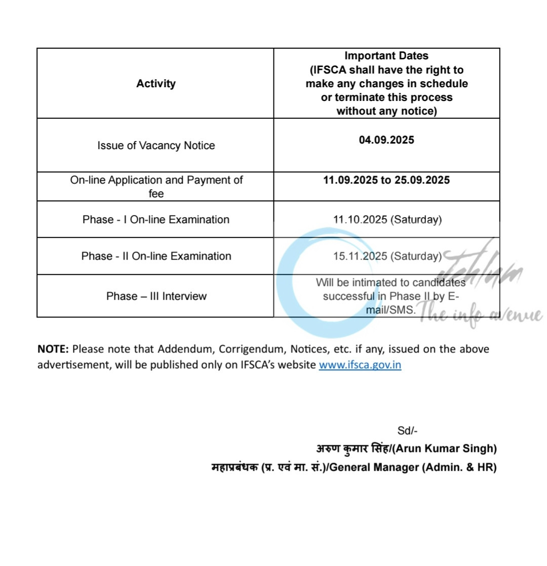 IFSCA Officer Grade A Assistant Manager General Stream Legal IT Opportunities Recruitment Notification 2025