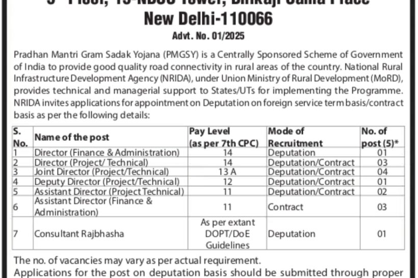 Ministry of Rural Development NRIDA Recruitment Advt 01 2025 Ministry of Rural Development NRIDA Recruitment Advt 01 2025