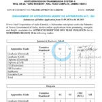 Power Grid Corporation of India Limited PGCIL NRII Apprentice Engagement Rolling Advertisement 2025 Opportunity