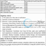 Govt of Jammu and Kashmir Office of Deputy Commissioner Samba Advt 03/of DE&CC Job Notification 2025