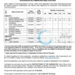 Indian Institute of Technology Madras IIT Madras Non Teaching Recruitment Notification Advt IITMR52025 Jobs Opportunities