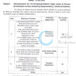 JKSSB Drivers Driver Grade II Recruitment Advt 09 of 2025 Massive Vacancy Alert 2025