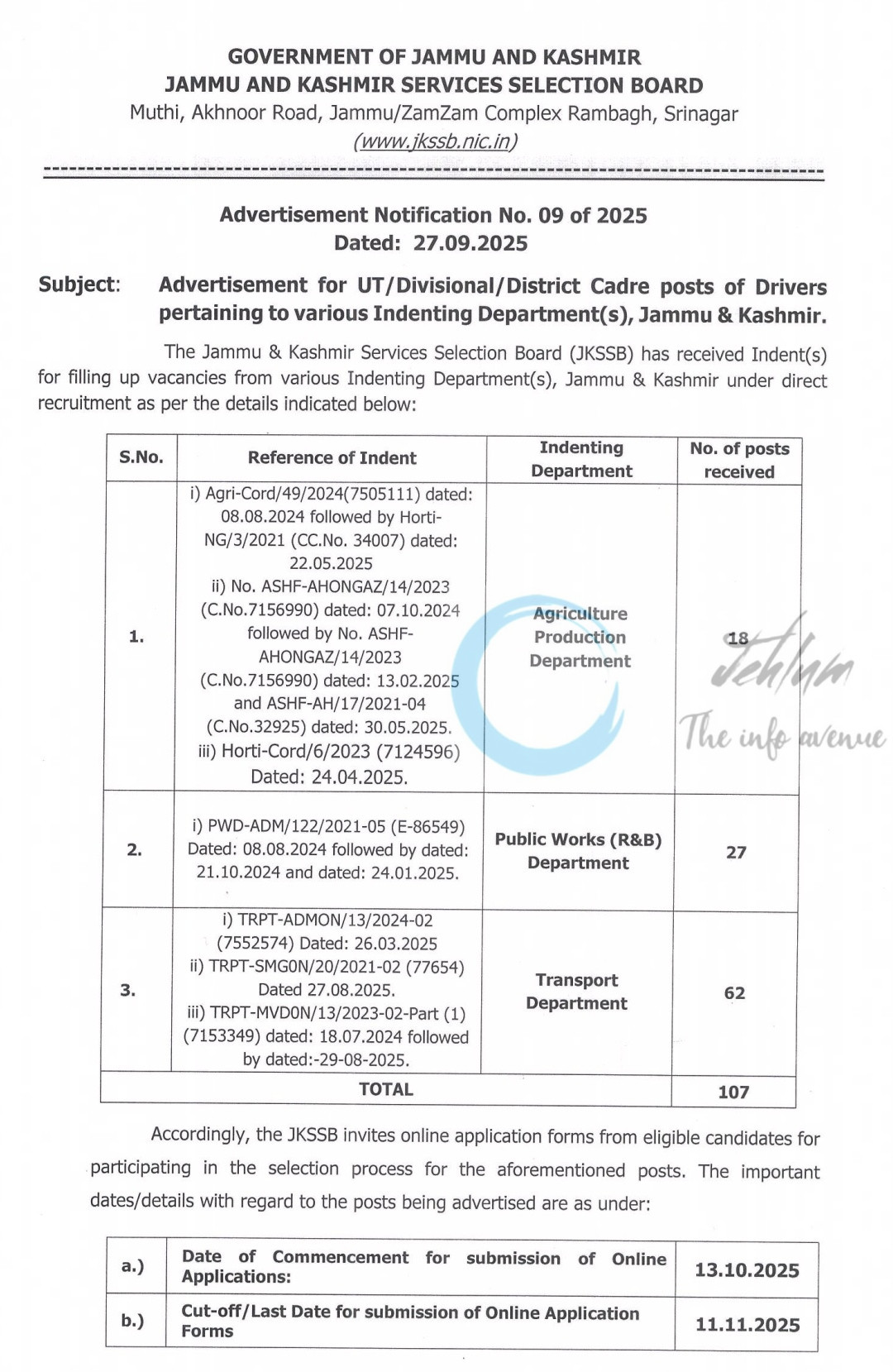 JKSSB Drivers Driver Grade II Recruitment Advt 09 of 2025 Massive Vacancy Alert 2025