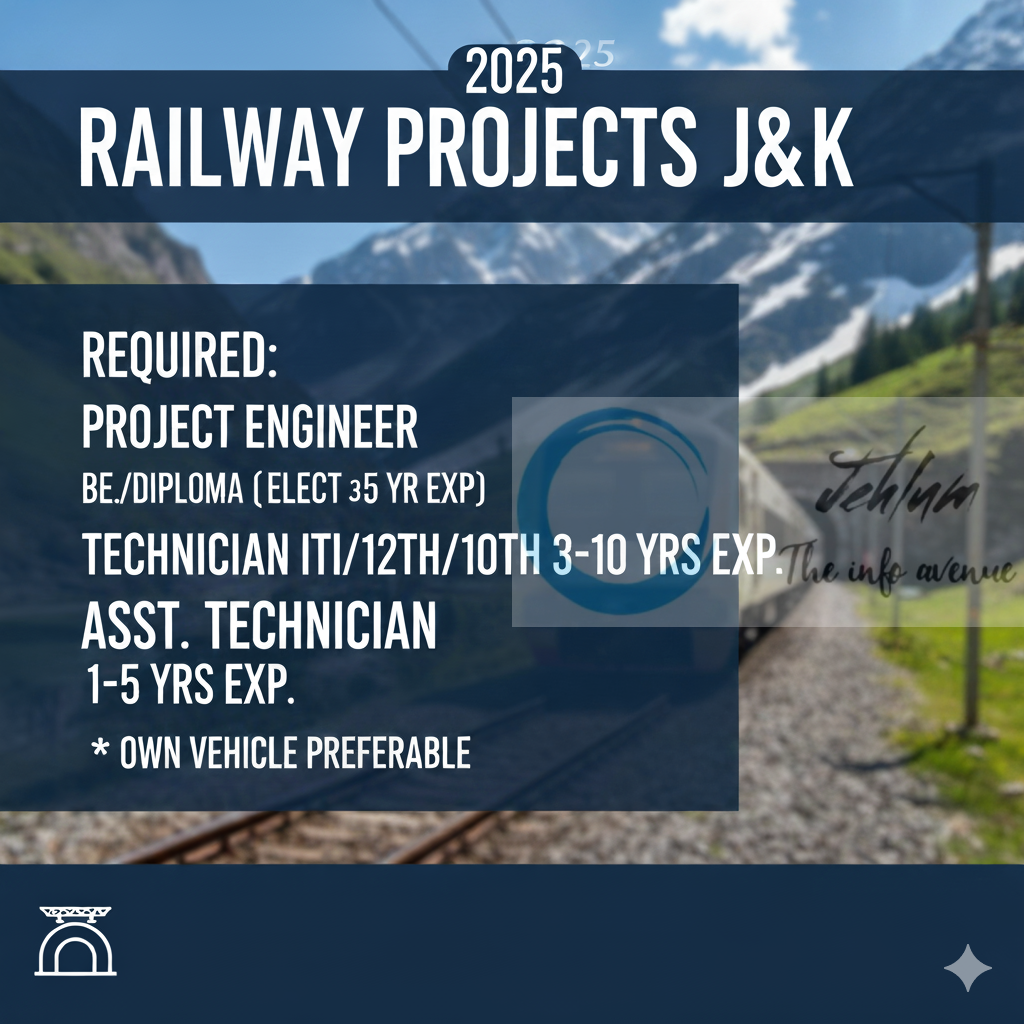 SNS TECHNOLOGY JAMMU JOB OPPORTUNITIES 2025 2 SNS TECHNOLOGY JAMMU JOB OPPORTUNITIES 2025