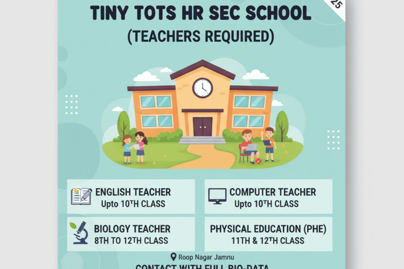 Tiny Tots HR Sec School Jammu Teachers job opportunities 2025 Tiny Tots HR Sec School Jammu Teachers job opportunities 2025