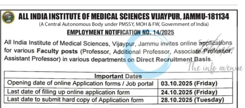 ALL INDIA INSTITUTE OF MEDICAL SCIENCES AIIMS JAMMU FACULTY JOB OPPORTUNITIES NOTICE 14/2025 2 ALL INDIA INSTITUTE OF MEDICAL SCIENCES AIIMS JAMMU FACULTY JOB OPPORTUNITIES NOTICE 14/2025
