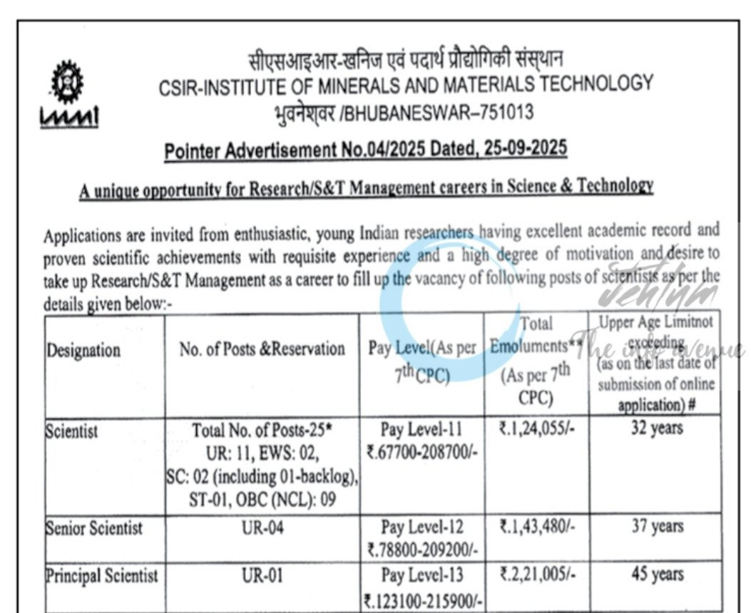 CSIR-INSTITUTE OF MINERALS AND MATERIALS TECHNOLOGY IMMT BHUBANESWAR JOB OPPORTUNITIES 04/2025