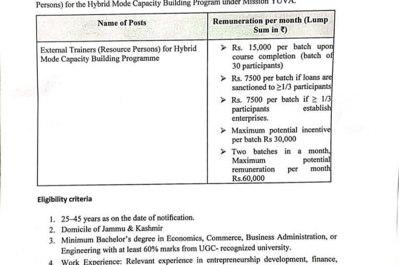 DC Samba External Trainers Mission YUVA job opportunities 04/2025 DC Samba External Trainers Mission YUVA job opportunities 04/2025