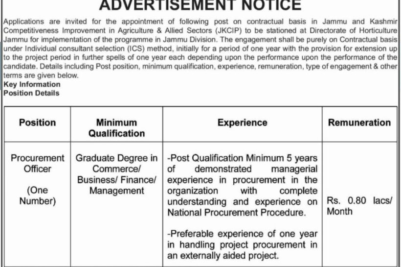 DIRECTORATE OF HORTICULTURE JAMMU PROCUREMENT OFFICER JOB OPPORTUNITIES 2025 DIRECTORATE OF HORTICULTURE JAMMU PROCUREMENT OFFICER JOB OPPORTUNITIES 2025