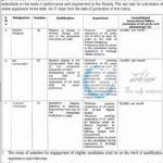 Mubarak Mandi Jammu Heritage Society MMJHS Jobs opportunities notice 715-CSA of 2025