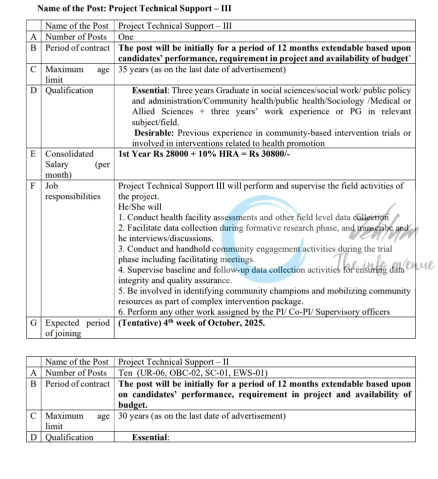 ALL INDIA INSTITUTE OF MEDICAL SCIENCES AIIMS JAMMU STEPS PROJECT TECHNICAL SUPPORT JOB OPPORTUNITIES NOTICE AIIMS/JMU/STEPS-Project CM/2025/29