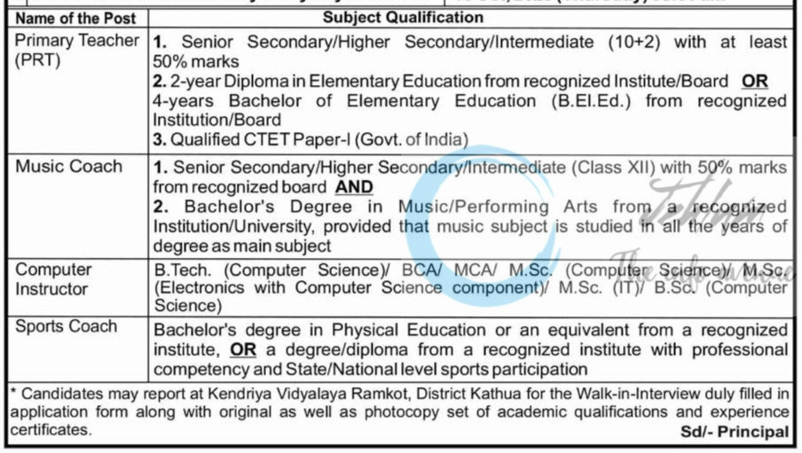 KENDRIYA VIDYALAYA RAMKOT PART-TIME CONTRACTUAL TEACHERS JOB OPPORTUNITIES WALK IN 2025