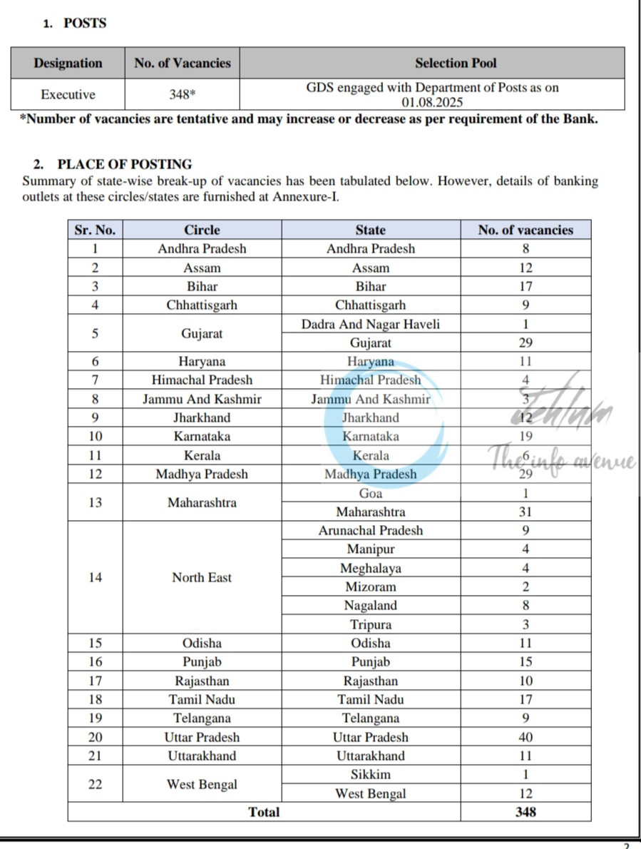 India Post Payments Bank IPPB Gramin Dak Sevaks Executive job opportunities notice IPPB/CO/HR/RECT/2025-26/03