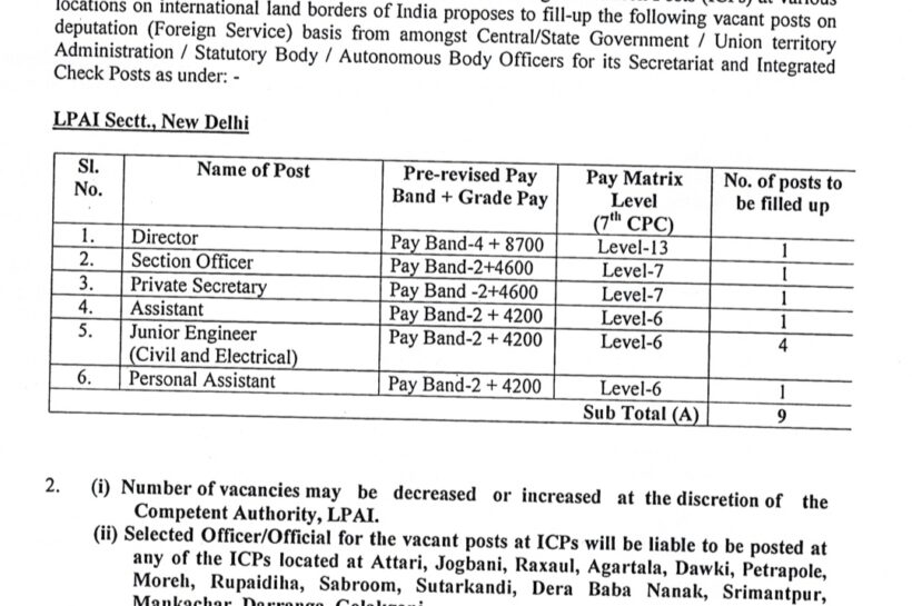 Land Ports Authority of India LPAI job opportunities notice E-13012/2/2025/LPAI/Rect Land Ports Authority of India LPAI job opportunities notice E-13012/2/2025/LPAI/Rect