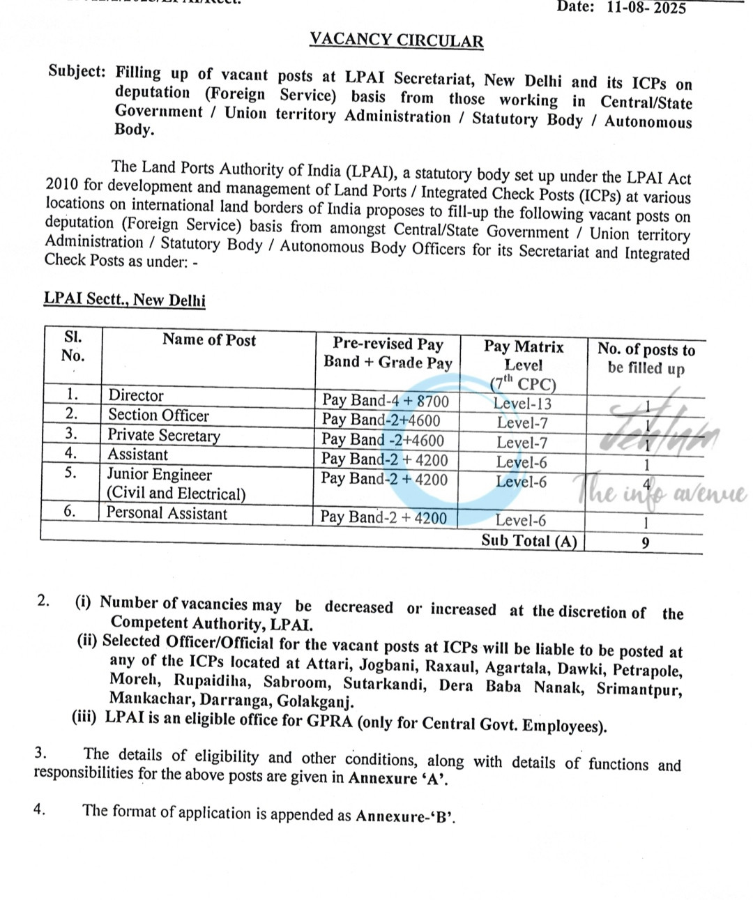 Land Ports Authority of India LPAI job opportunities notice E-13012/2/2025/LPAI/Rect