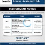 Learnx Academic Hub Awantipora Lecturers job opportunities 2025