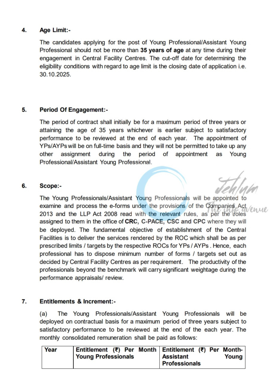 GOI Ministry of Corporate Affairs ICAI ICMAI ICSI MCA Haryana Young Professional and Assistant Young Professional job opportunities 2025