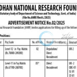 Anusandhan National Research Foundation ANRF Scientists job opportunities notice 02/2025