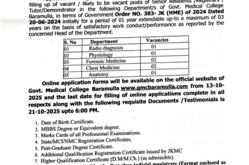 Government Medical College Baramulla GMC faculty job opportunities notice 10 RA of 2025 Government Medical College Baramulla GMC faculty job opportunities notice 10 RA of 2025