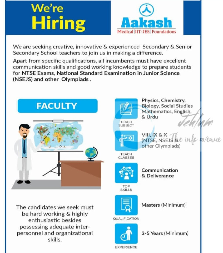 Aakash Medical IIT-JEE Foundations Faculty job opportunities 2025