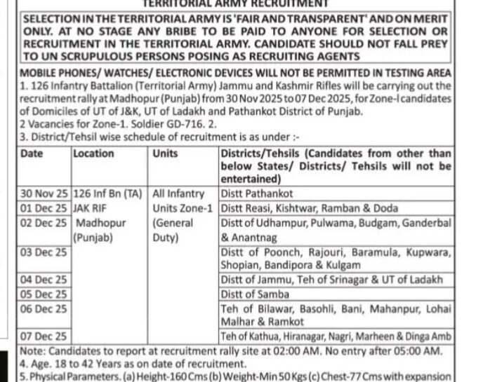 Territorial Army TA job opportunities 2025 Territorial Army TA job opportunities 2025