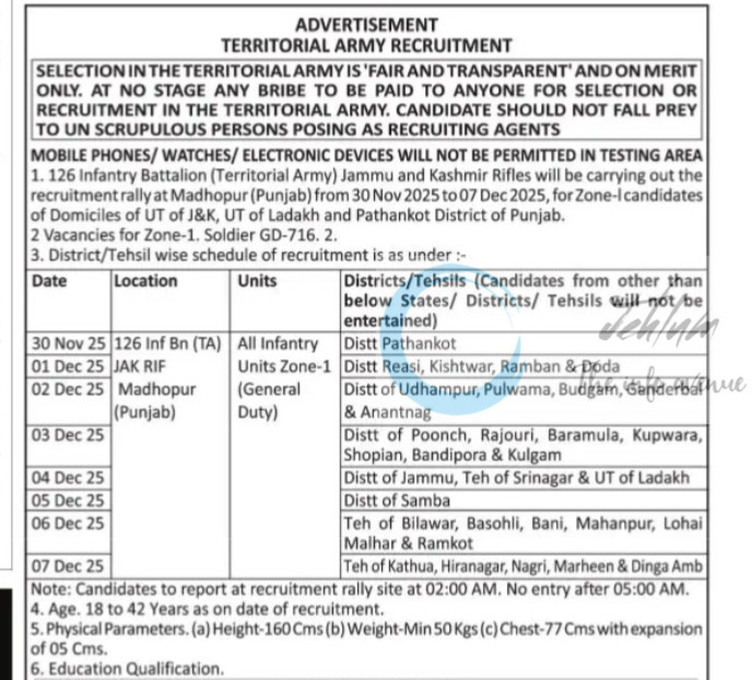 Territorial Army TA job opportunities 2025