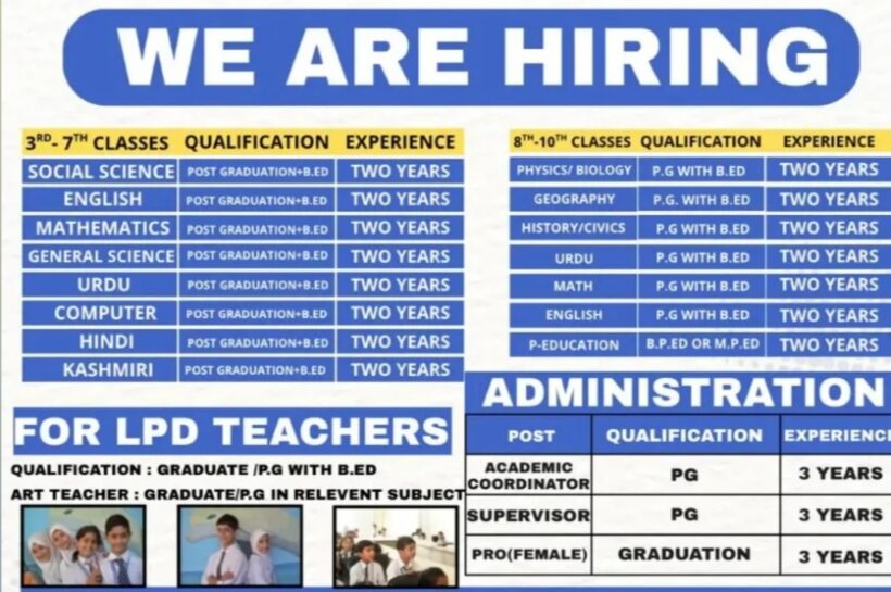 Saadi Memorial Institute of Education SMIE Pulwama faculty job opportunities 2025 Saadi Memorial Institute of Education SMIE Pulwama faculty job opportunities 2025