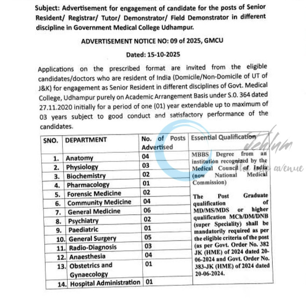 Govt Medical College and Associated Hospital Udhampur GMCU job opportunities notice 09 of 2025