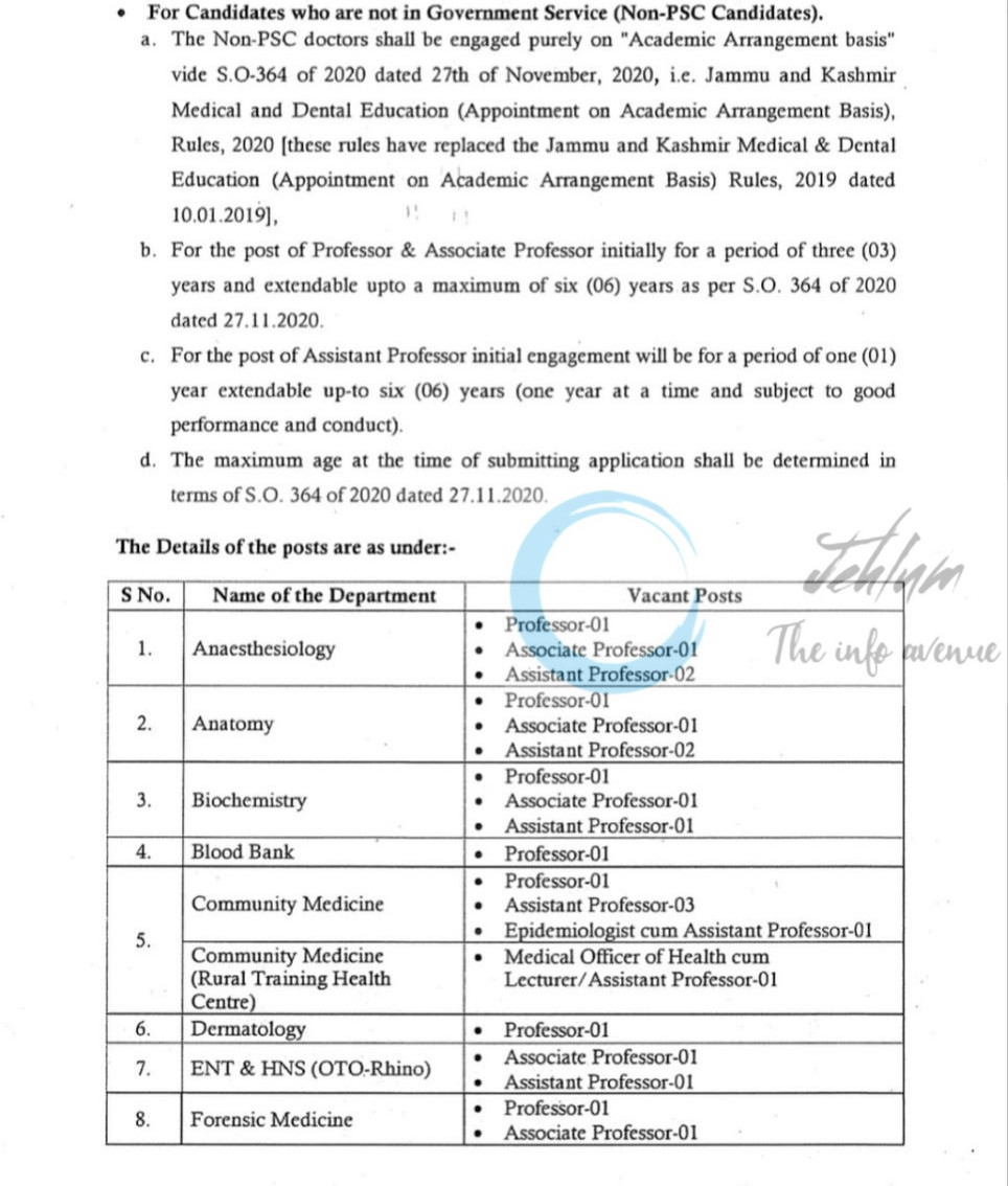 Government Medical College and Associated Hospital Rajouri GMCR Faculty job opportunities Notice 97 of 2025