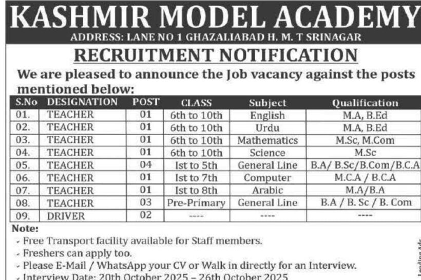 KASHMIR MODEL ACADEMY SRINAGAR FACULTY JOB OPPORTUNITIES 2025 KASHMIR MODEL ACADEMY SRINAGAR FACULTY JOB OPPORTUNITIES 2025