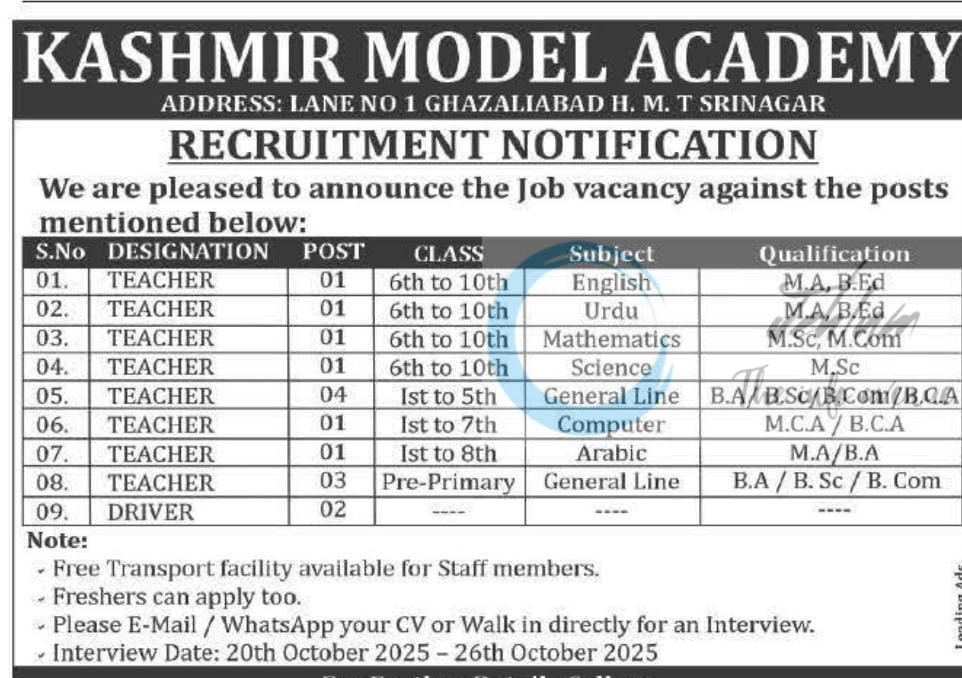 KASHMIR MODEL ACADEMY SRINAGAR FACULTY JOB OPPORTUNITIES 2025