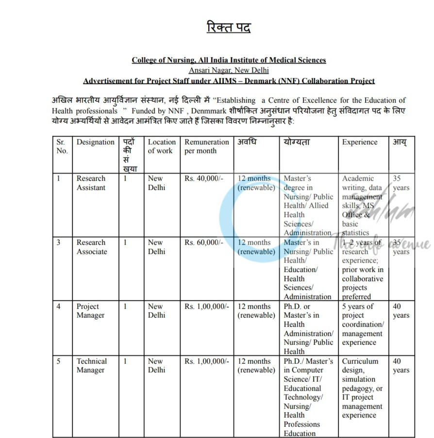 ALL INDIA INSTITUTE OF MEDICAL SCIENCES AIIMS NEW DELHI JOB OPPORTUNITIES NOTICE 2025
