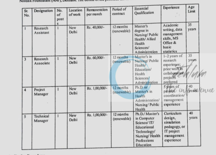 ALL INDIA INSTITUTE OF MEDICAL SCIENCES AIIMS NEW DELHI JOB OPPORTUNITIES NOTICE 2025 ALL INDIA INSTITUTE OF MEDICAL SCIENCES AIIMS NEW DELHI JOB OPPORTUNITIES NOTICE 2025