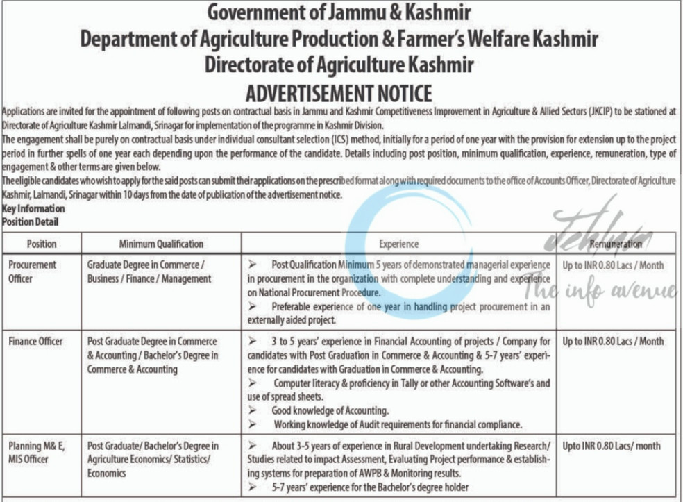 Govt of j and k Deptt of Agriculture Production and Farmers Welfare Kashmir Directorate of Agriculture job opportunities 2025