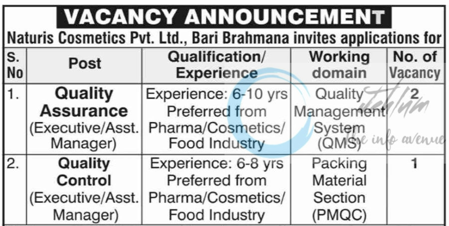 Naturis Cosmetics Pvt Ltd jammu Quality Assurance manager job opportunities 2025