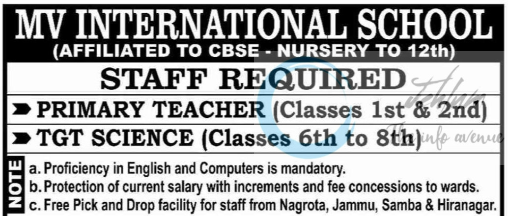 MV INTERNATIONAL SCHOOL MVIS SAMBA JOB OPPORTUNITIES 2025