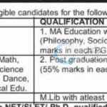 VIMAL MUNI COLLEGE OF EDUCATION SAMBA JOB OPPORTUNITIES 2025