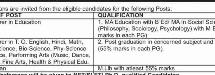 VIMAL MUNI COLLEGE OF EDUCATION SAMBA JOB OPPORTUNITIES 2025 VIMAL MUNI COLLEGE OF EDUCATION SAMBA JOB OPPORTUNITIES 2025