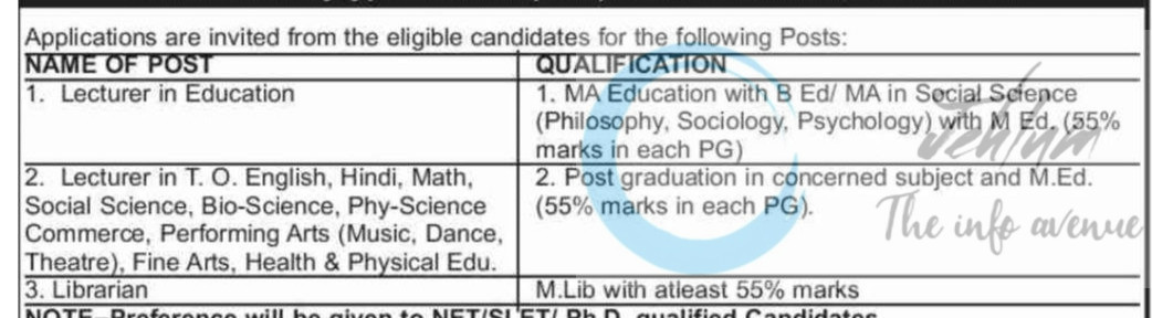 VIMAL MUNI COLLEGE OF EDUCATION SAMBA JOB OPPORTUNITIES 2025