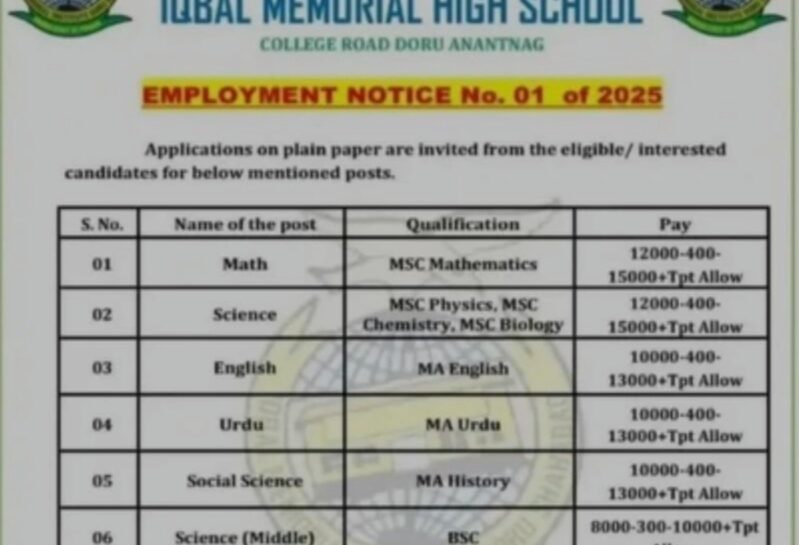 IQBAL MEMORIAL HIGH SCHOOL DORU ANANTNAG JOB OPPORTUNITIES NOTICE 01 OF 2025 IQBAL MEMORIAL HIGH SCHOOL DORU ANANTNAG JOB OPPORTUNITIES NOTICE 01 OF 2025