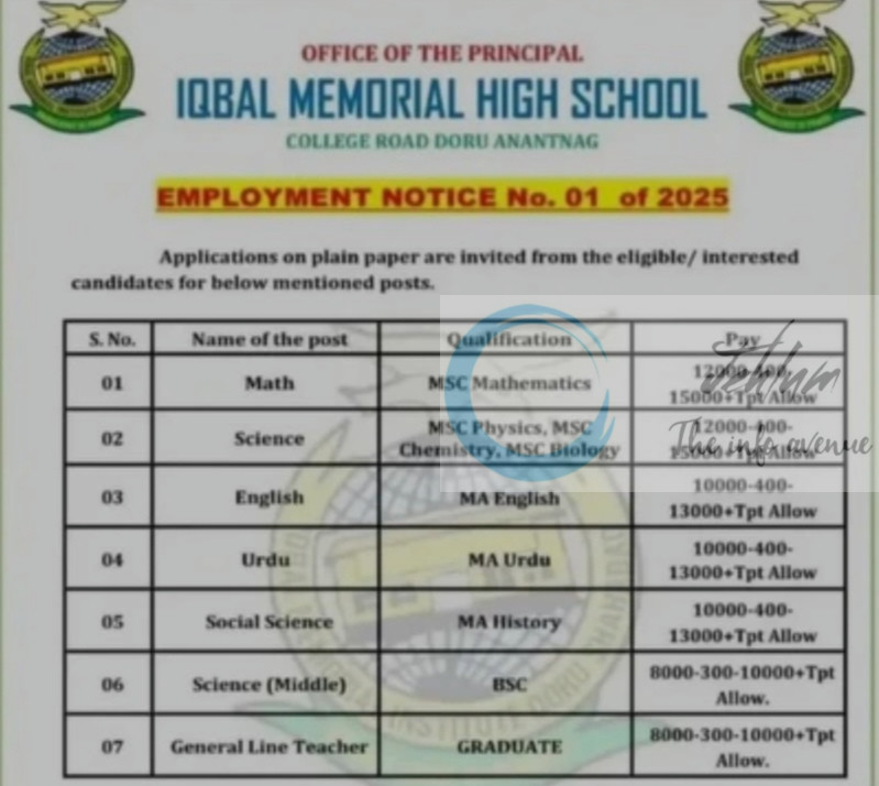 IQBAL MEMORIAL HIGH SCHOOL DORU ANANTNAG JOB OPPORTUNITIES NOTICE 01 OF 2025