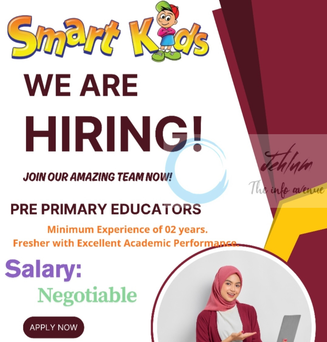 Smart Kids School Anantnag Pre Primary Educator Recruitment 2025