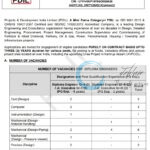 Projects and Development India Limited PDIL Noida job opportunities notice HR/71/25/02