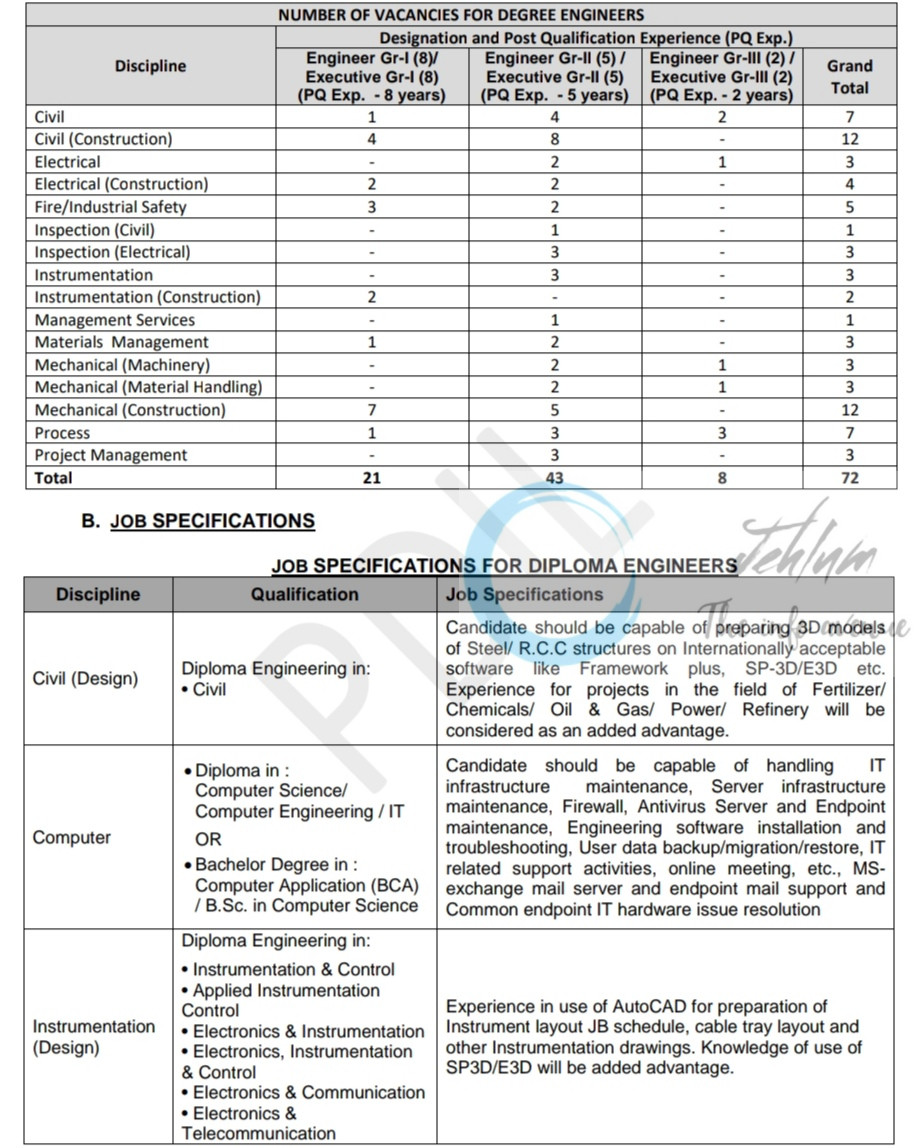 Projects and Development India Limited PDIL Noida job opportunities notice HR/71/25/02
