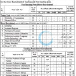 National Sanskrit University Tirupati teaching/non-teaching job opportunities notice NSKTU/Admn/NT/2025/01/02/03