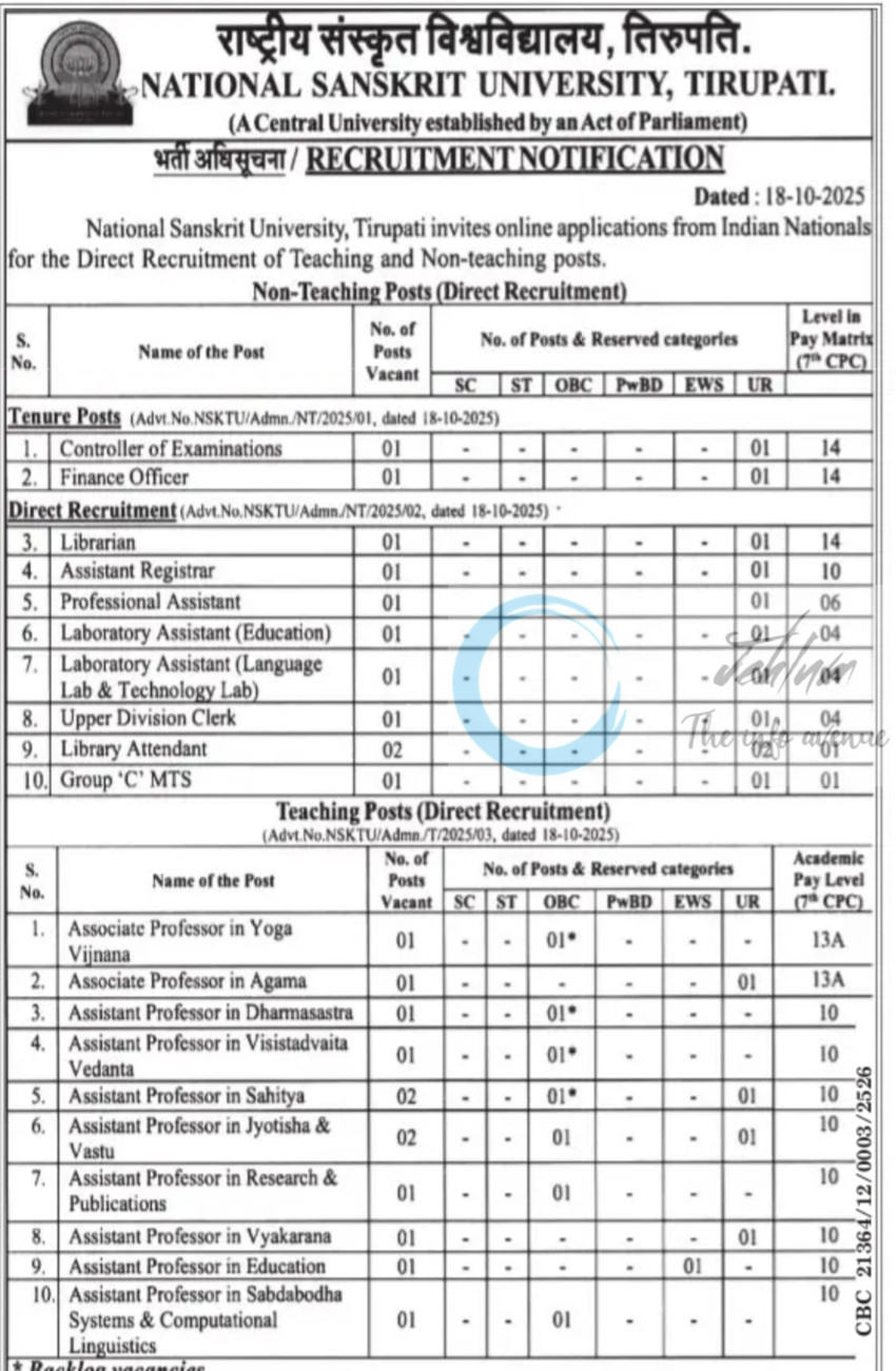 National Sanskrit University Tirupati teaching/non-teaching job opportunities notice NSKTU/Admn/NT/2025/01/02/03 2 National Sanskrit University Tirupati teaching/non-teaching job opportunities notice NSKTU/Admn/NT/2025/01/02/03