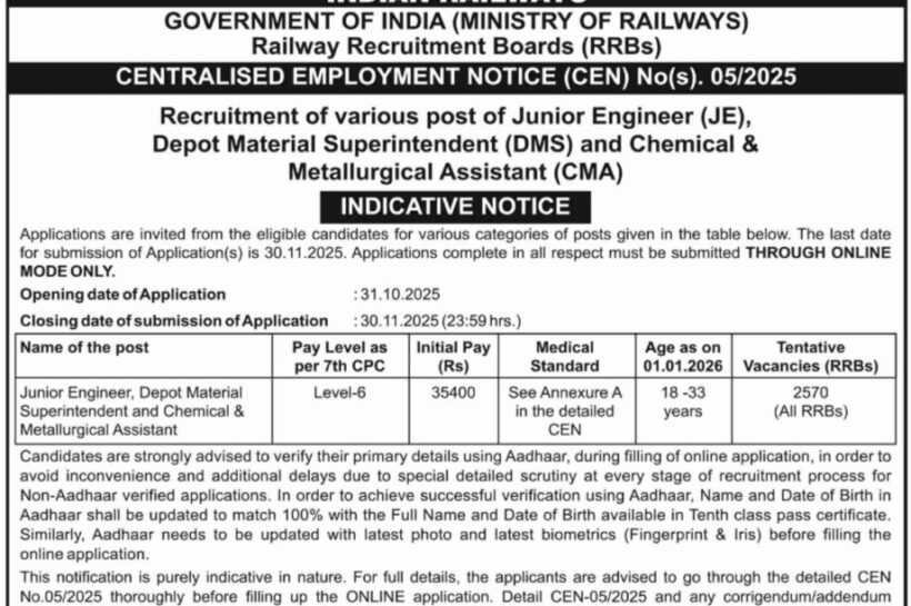 Indian Railways RRB JE DMS CMA CEN Recruitment Notification No 05/2025 Indian Railways RRB JE DMS CMA CEN Recruitment Notification No 05/2025