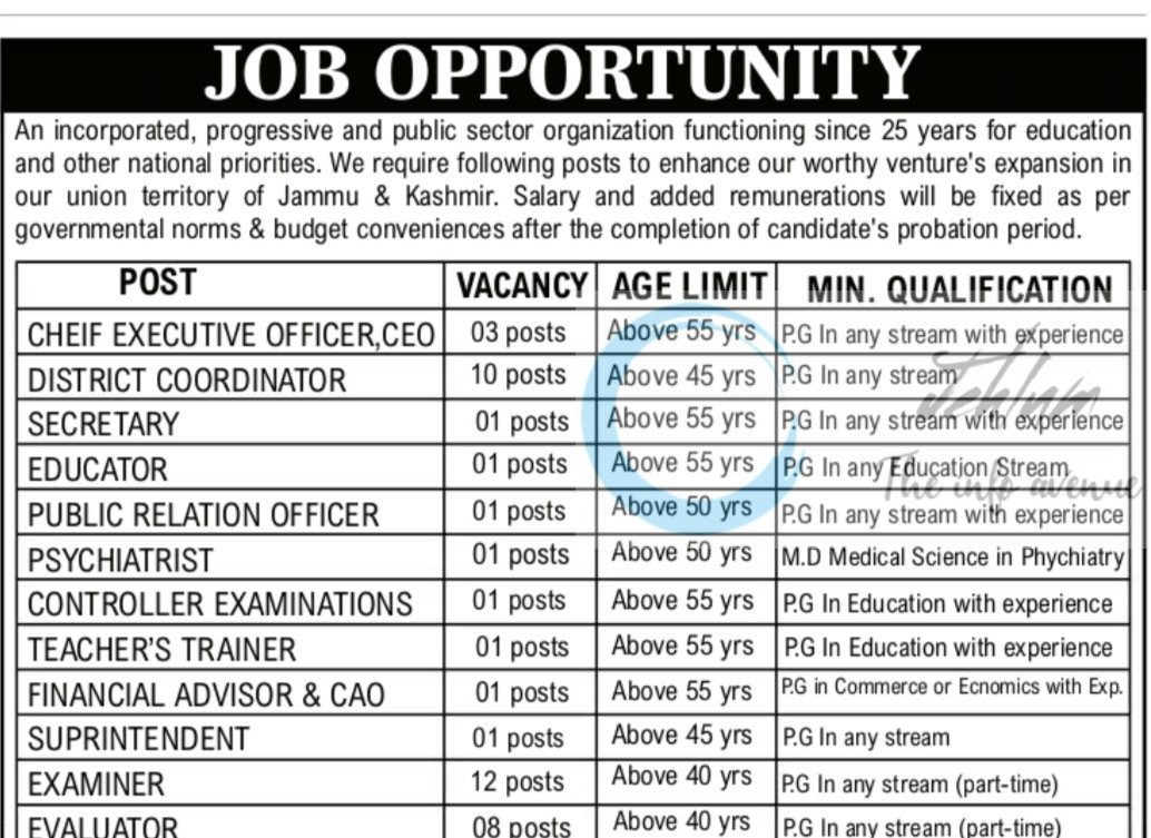 NEESE NEES JK SRINAGAR JOB OPPORTUNITIES 2025