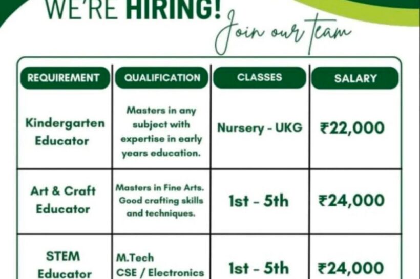 R P SCHOOL NAGBAL JOB OPPORTUNITIES NOTICE 2025 R P SCHOOL NAGBAL JOB OPPORTUNITIES NOTICE 2025